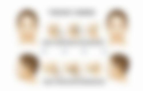 天津鼓楼美吉拉整形医院医院特色项目