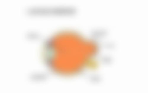 陇南眼科医院医院顾客的口碑评价