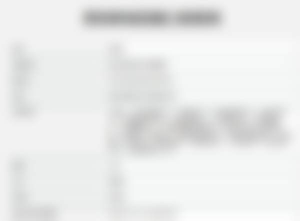 西安新城团圆口腔医院王鹏伟医生执业信息