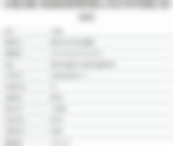 云南昆明长鹏口腔门诊部(护国路店)